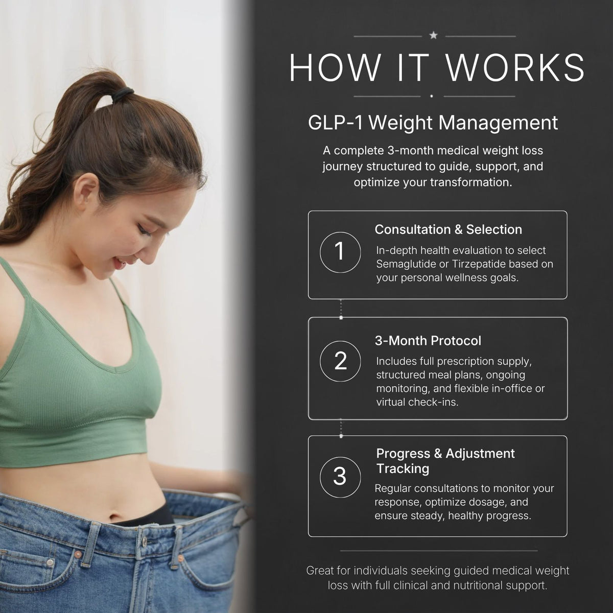 3 month weight management program