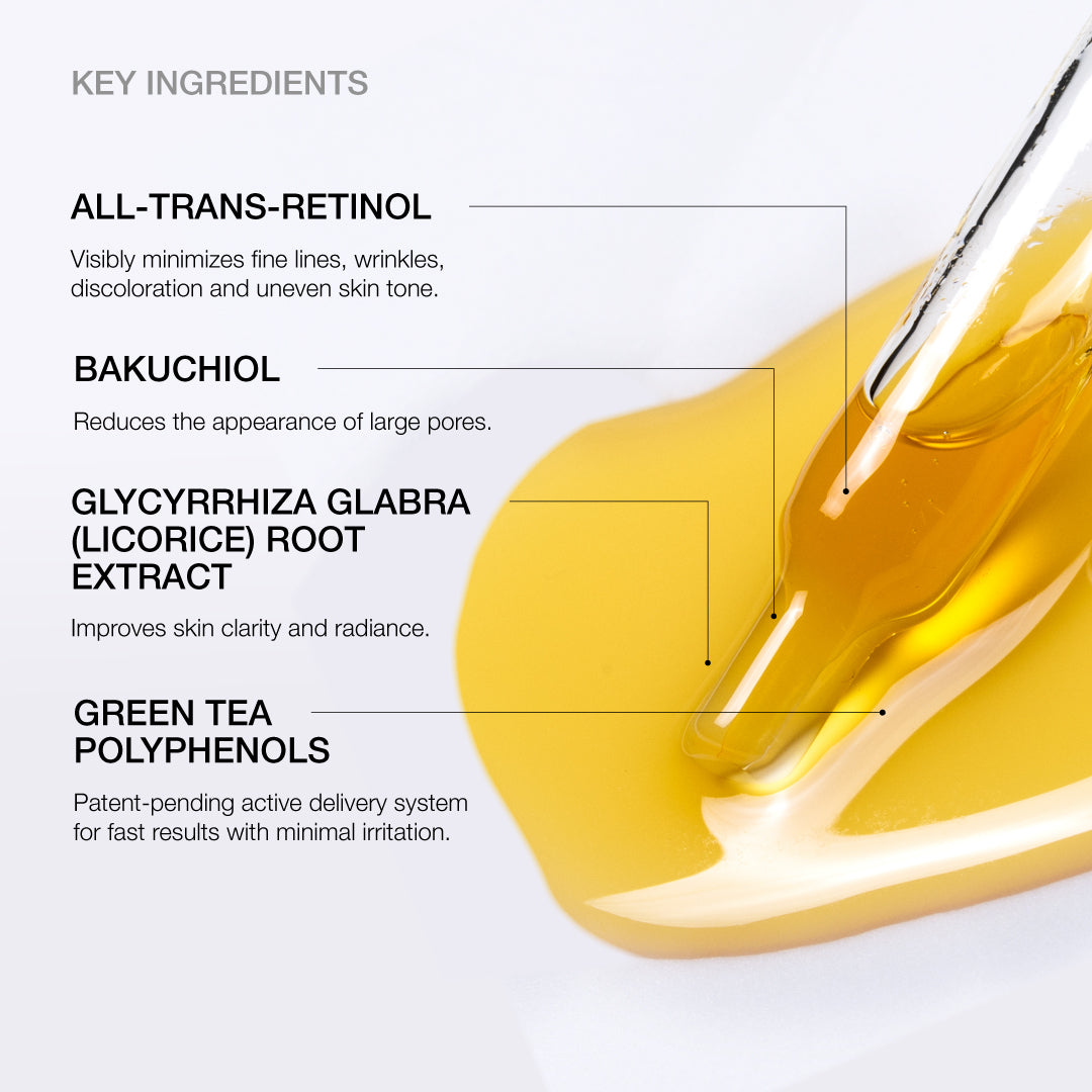 PolisheD Holistic Skincare Pure Retinol Serum