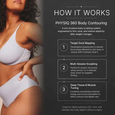 How PHYSIQ 360 body contouring works